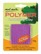 Polymer Modelling Clay 75g