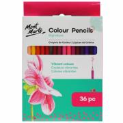 Colour Pencils - Essential Colours